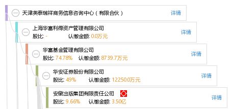 解析天津英泰瑞祥商務(wù)信息咨詢(xún)中心（有限合伙）的企業(yè)價(jià)值與運(yùn)營(yíng)模式